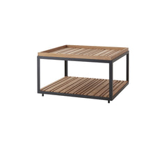 Mesa Centro Level