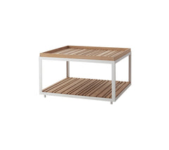 Mesa Centro Level